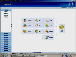 物流軟件領(lǐng)域的新標桿 南京音飛倉儲管理系統(tǒng)及其研發(fā)之道